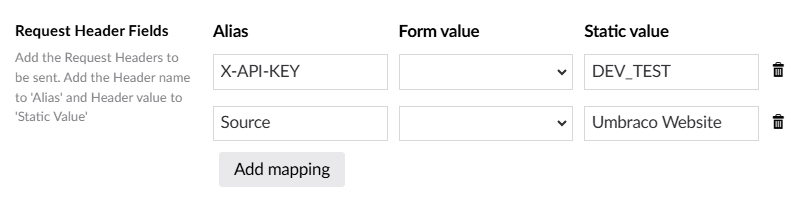 Mapping of the Request Header fields